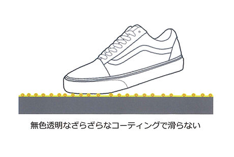 ASL Grip工法.jpg