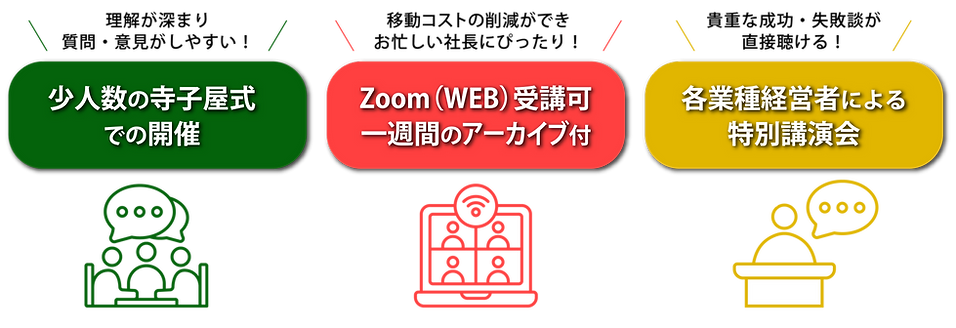 経営者・後継者・創業者向けの各講座を解説する図表