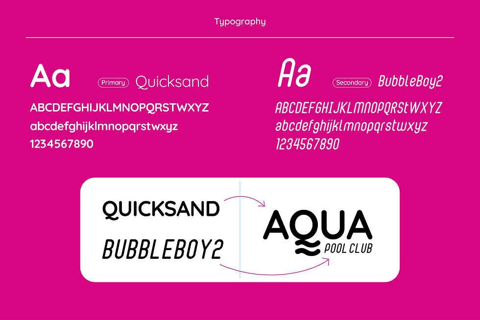 Brand Typography