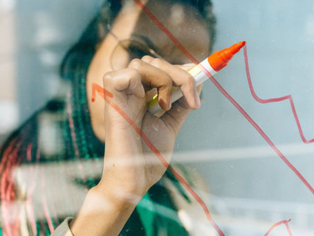 How Do You Measure Culture?