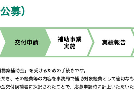 事業再構築補助金の採択者の方へ