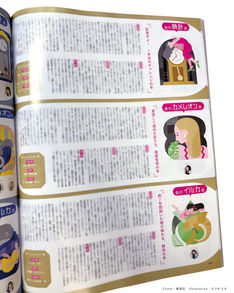 ゲッターズ飯田の五星三心占い