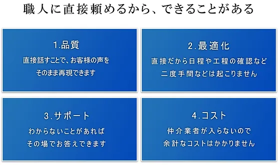 内装リフォーム クロス張替えは宇都宮市 インテリア井上 内装リフォーム クロス張替えは宇都宮市 インテリア井上