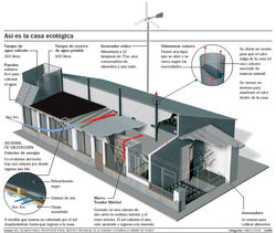casa-eco.jpg