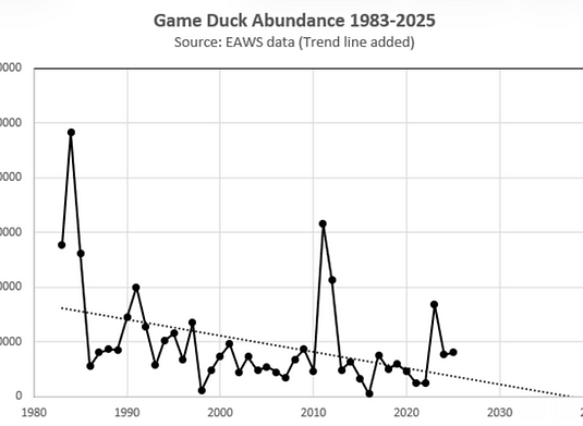 Abundance 2025.png