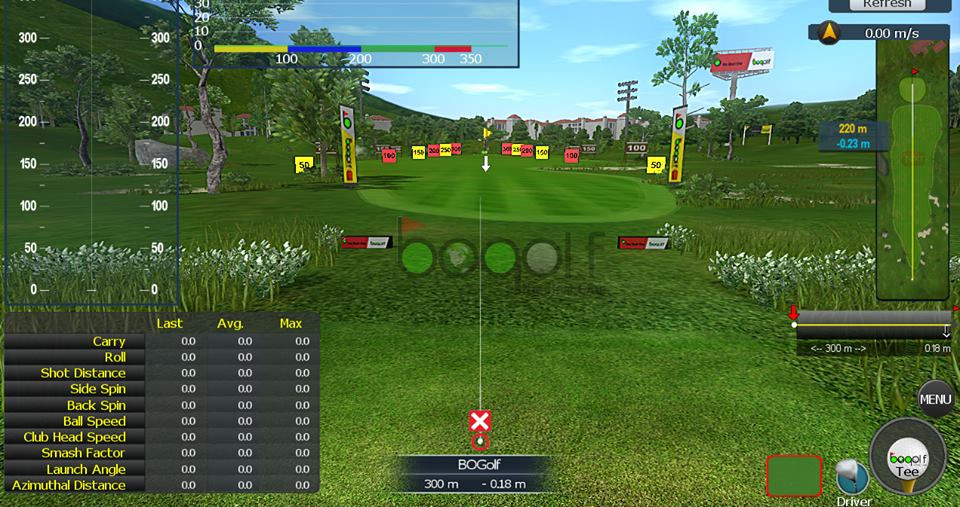 Simulador de Golf no Brasil