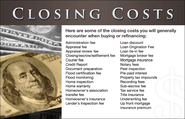 This is a list of guaranteed or possible fees that can be included in closing cost. The items included or not included will depend on your individual transaction.