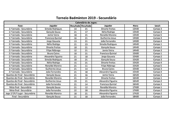 Quadro Competitivo Torneio Badminton 201