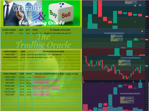 WATCH, BUY or SELL + CHART 18/09/2025:- BTC/USDT; NMR/USDT;  MUBARAK/USDT; THE/USDT; #BTC #NMR #MUBARAK #THE