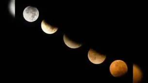 Upcoming Twin Eclipses - An Analysis