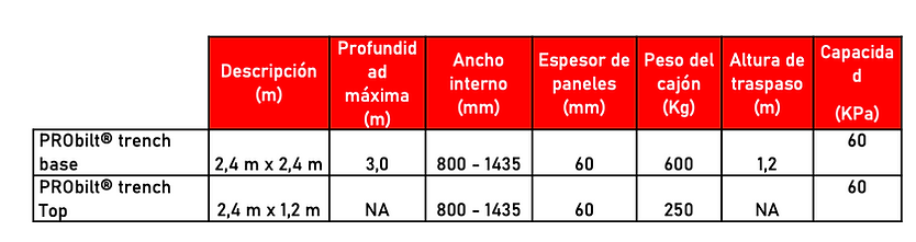 Captura de Pantalla 2023-10-27 a la(s) 1.34.53 p. m..png