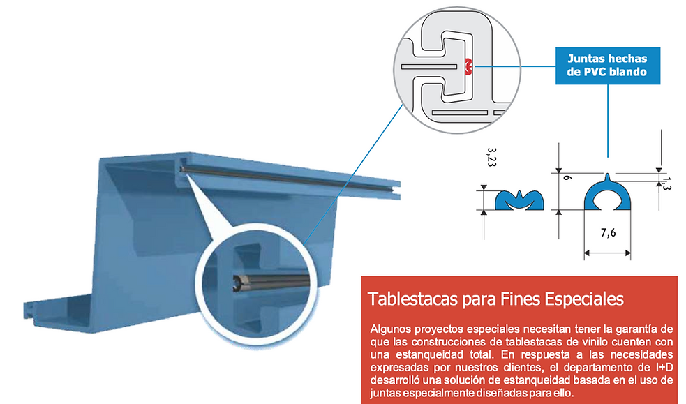 Captura de Pantalla 2023-07-24 a la(s) 6.47.39 p. m..png