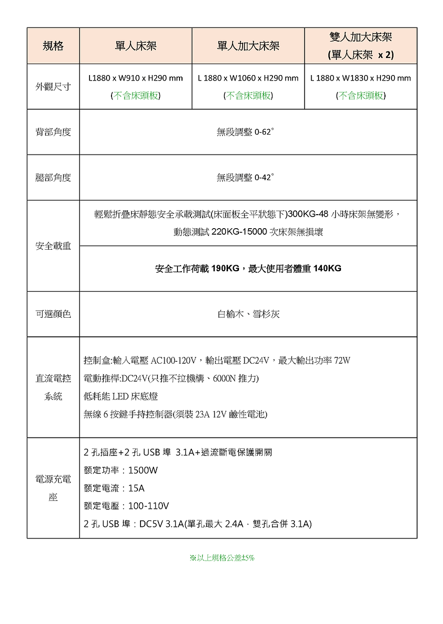 摺疊床規格尺寸 TNL折疊機能床電動床