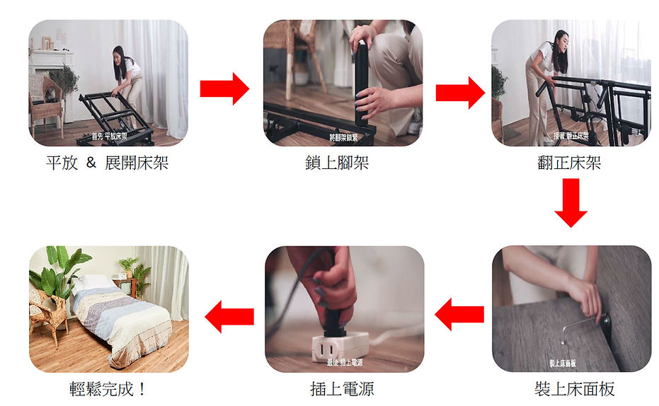折疊床、機能床、電動床、居家