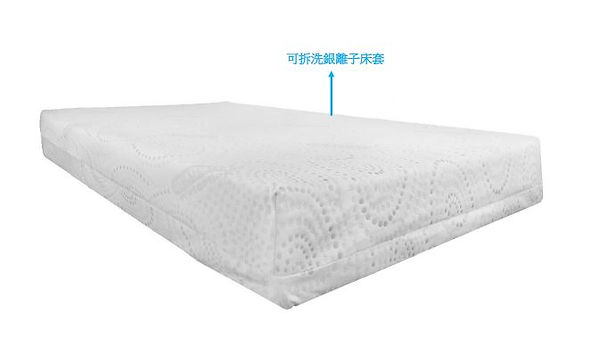 折疊床、機能床、電動床、居家