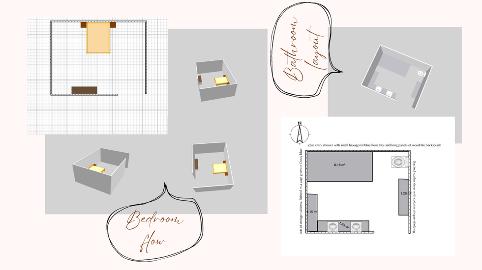 Bedroom layout and furniture placement concept