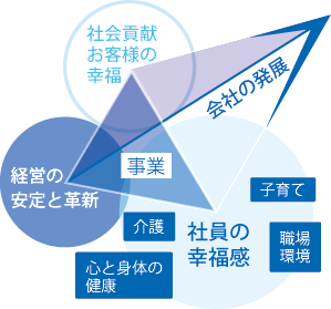 図.gif