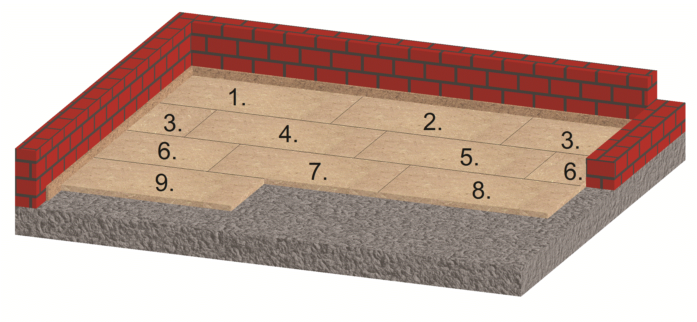 Схема укладки плит GUTEX Thermofloor