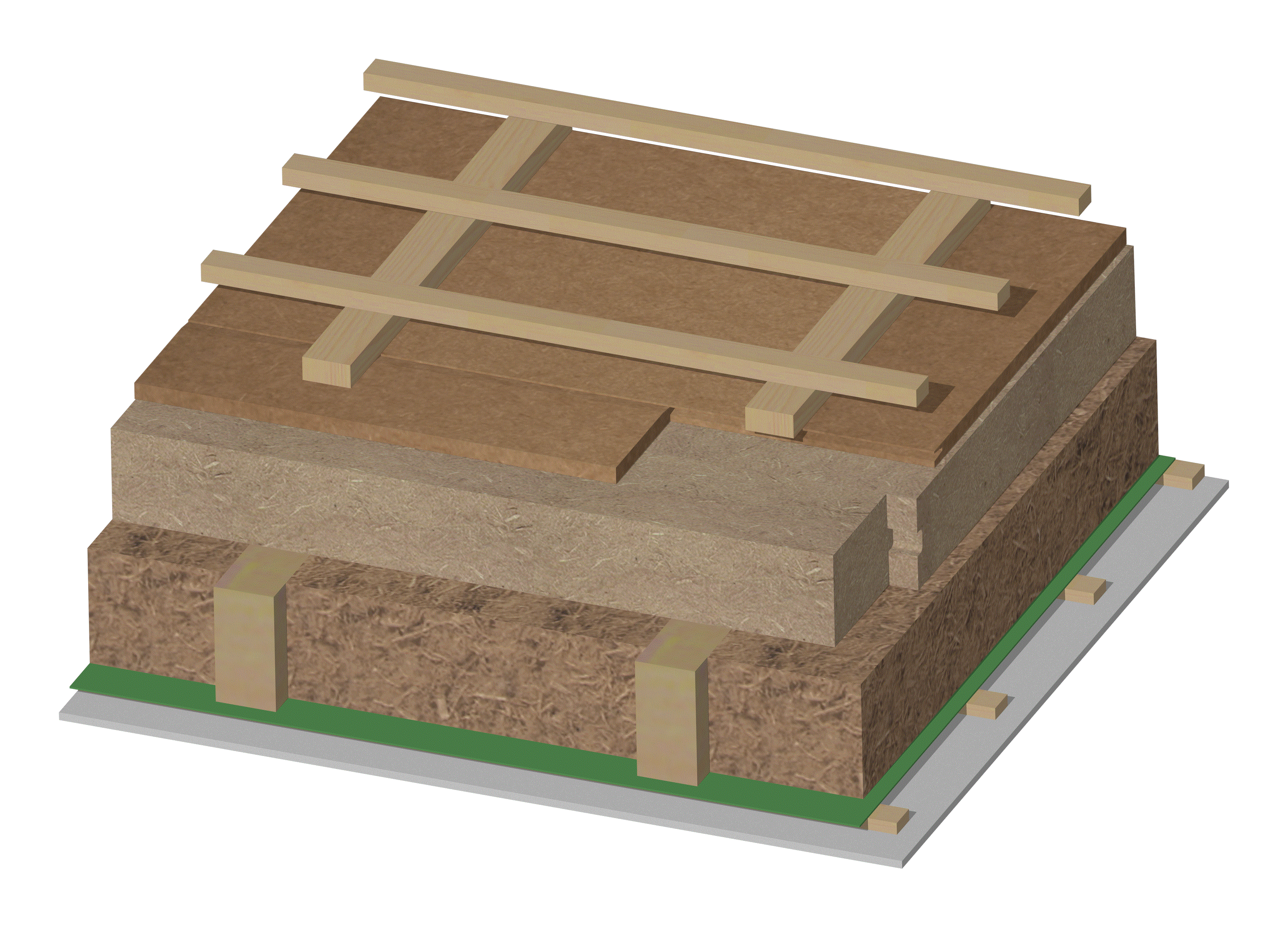 Пирог кровли с GUTEX Multitherm