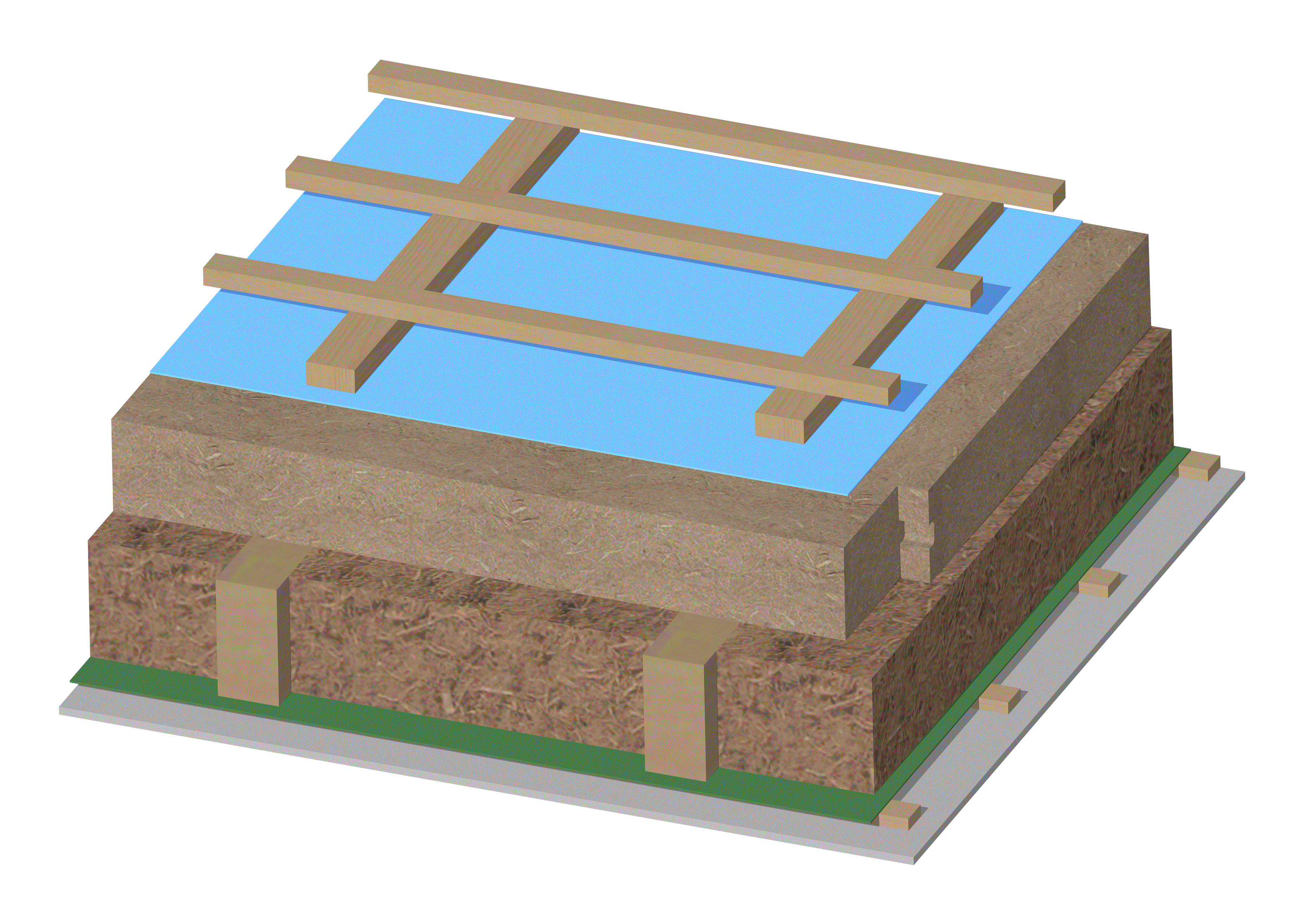 Пирог кровли с GUTEX Multitherm и ветровлагозащитной мембраной