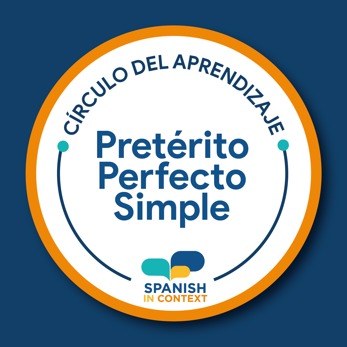 Learning circles PRETERITE TENSE