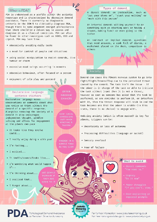 PDA (Pathological Demand Avoidance) training sheet
