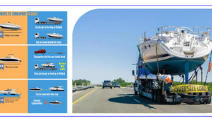 Transporte de embarcações