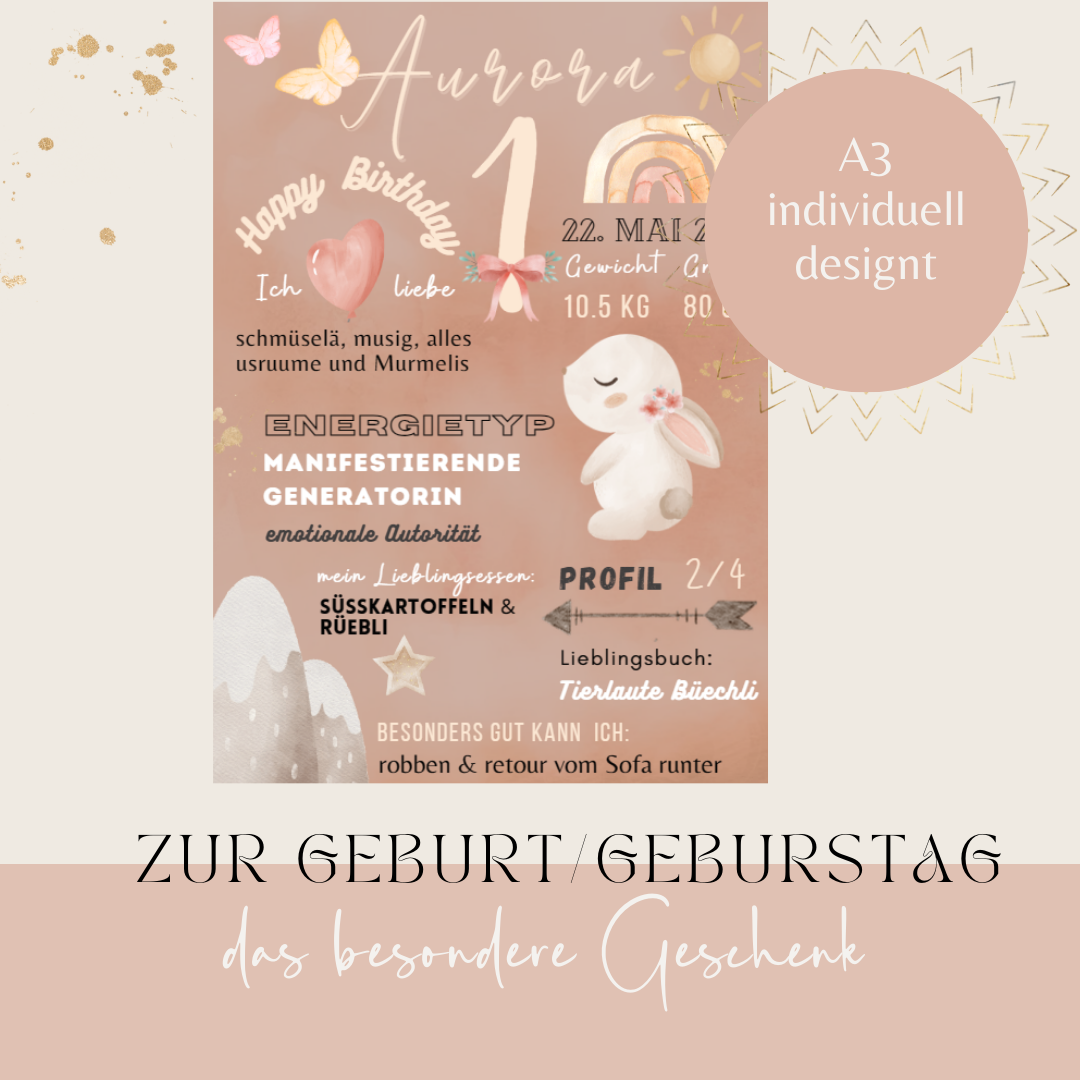 das besondere Geschenk