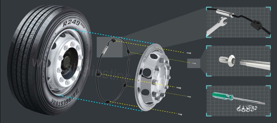 Thumbnail: 22.5" Stainless Steel Front Dually Wheel Simulators w/Locking Ring Installation