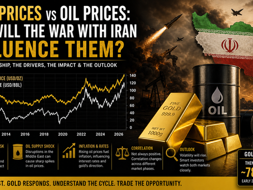 Gold Prices vs Oil Prices: How will the War with Iran Influence them