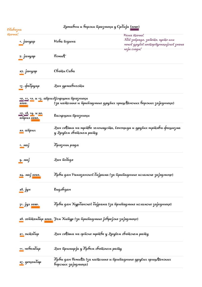 Датуми и тачка