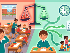 Cognitive inflexibility and school reality.