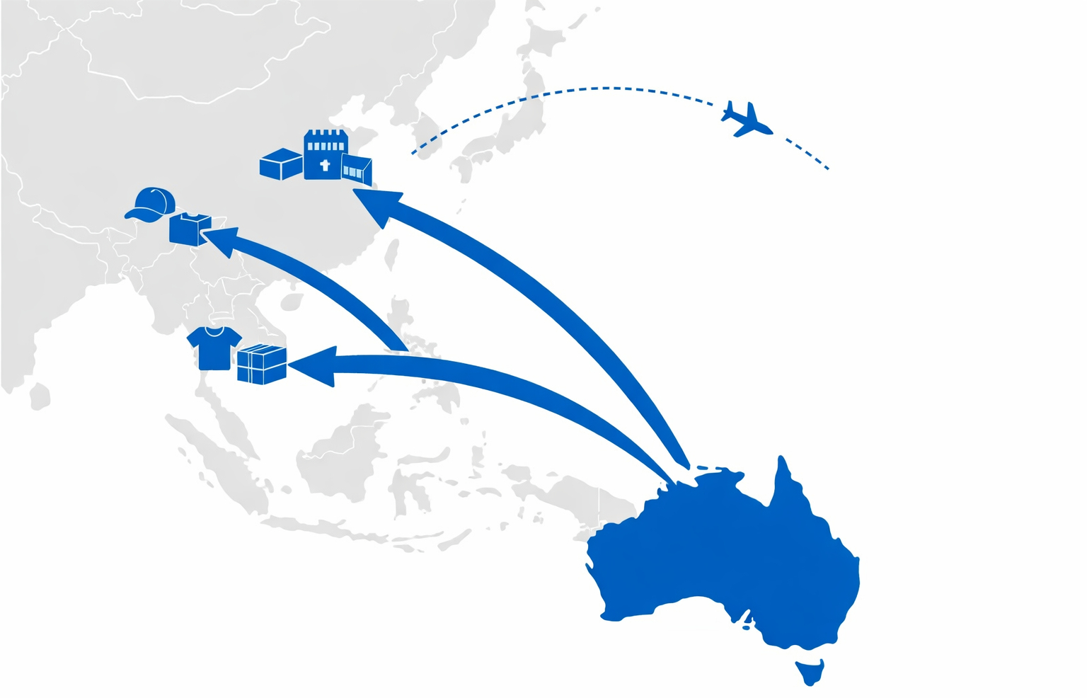 Connecting Australia to the world