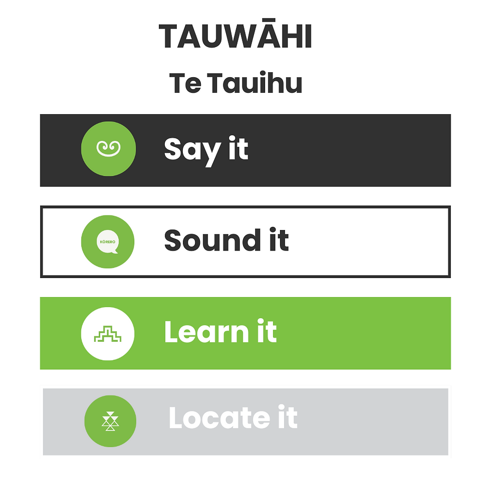 Thumbnail: Tauwāhi Card Game - FULL SET