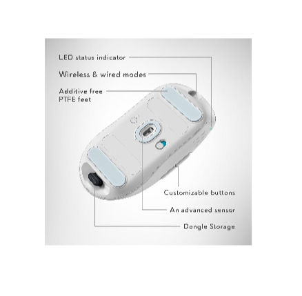 Thumbnail: Dell Alienware Pro Wireless Gaming Mouse - Lunar Light