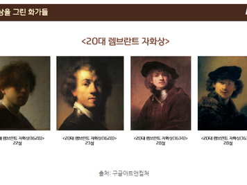AI 아트로 자화상 그리기