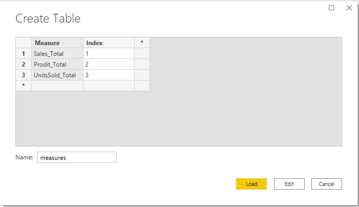 Creating table in powerBI