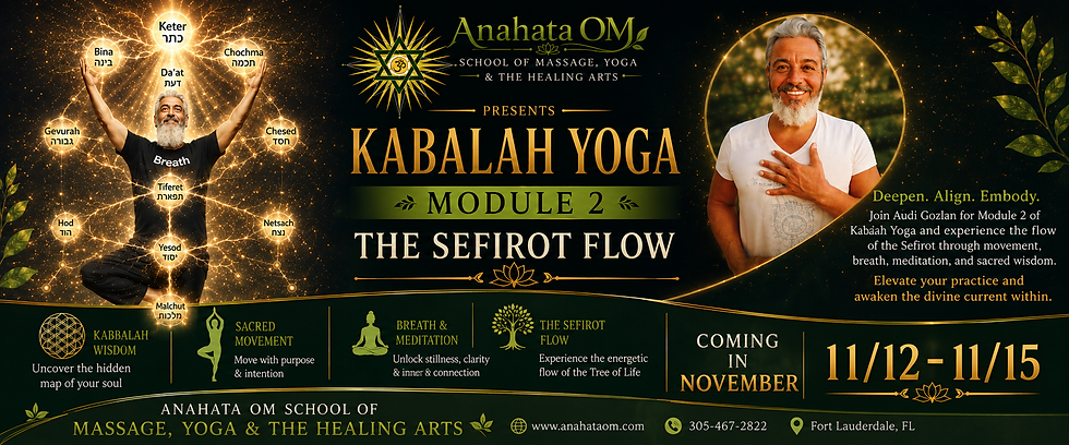 Kabalah Yoga Module 2 The Ten Sefirot Flow