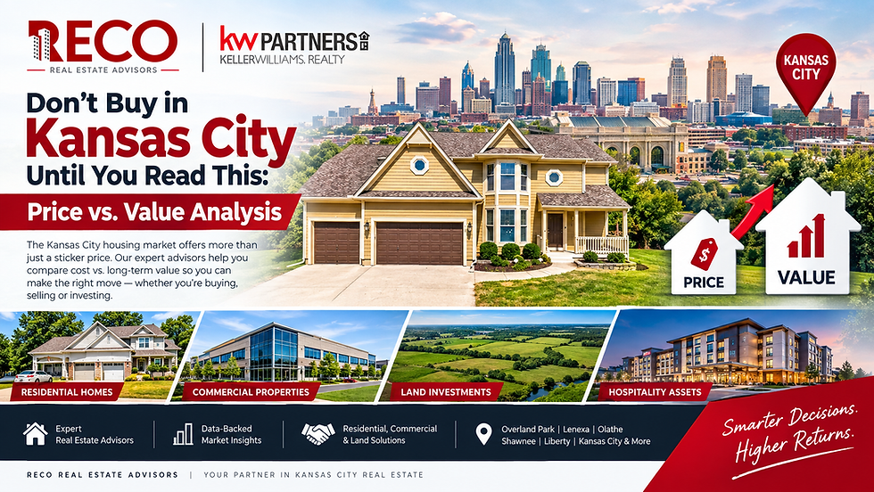 land for sale in Kansas City