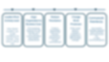 change management approach 5 white.png