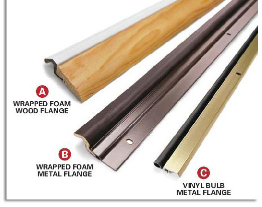 Weatherstripping Doors Increases Home Energy Efficiency