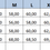 Thumbnail: A size chart.