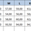 Thumbnail: A size chart.