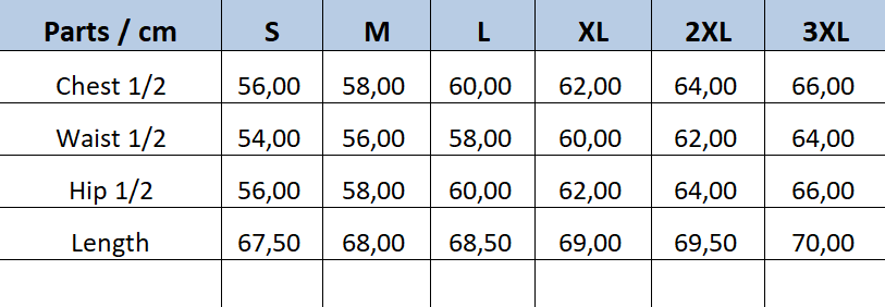 Thumbnail: A size chart.