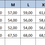 Thumbnail: A size chart.