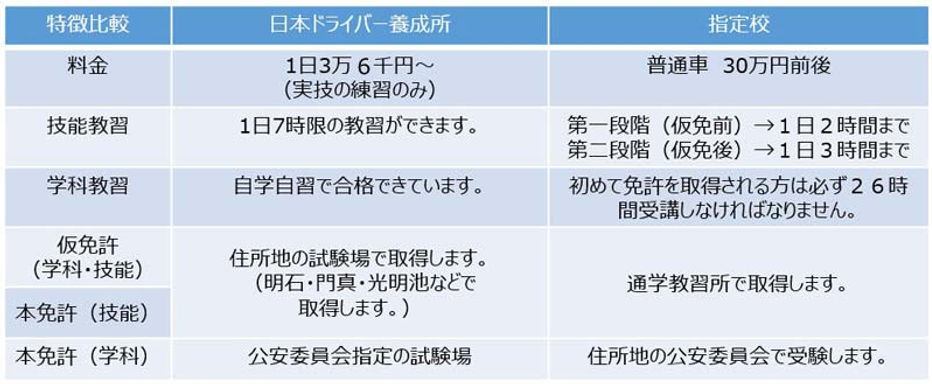 20230501表.jpg
