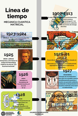 MECANICA CUANTICA MATRICIAL_251119_095814_Página_1.jpg