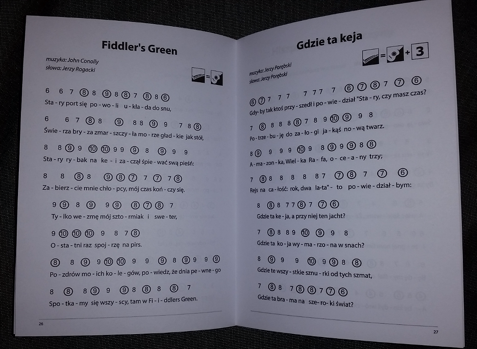 Miniatura: Tabulatury na harmonijkę ustną z komentarzem