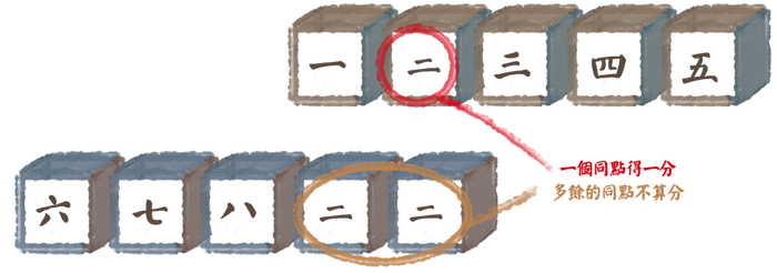 滿囊香第二題.png