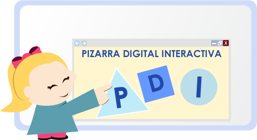 La Pizarra Digital Interactiva (PDI) como recurso didáctico en la enseñanza.